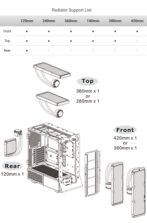 Thermaltake Ceres 500 TG ARGB Snow Mid Tower Chassis